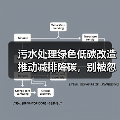 污水处理绿色低碳改造推动减排降碳，别被忽悠了，3个反常识操作让你省钱又减碳（图2）