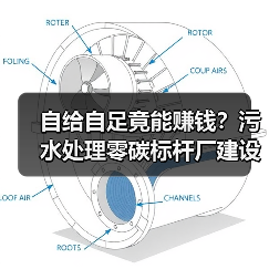 自给自足竟能赚钱？污水处理零碳标杆厂建设实战（图2）