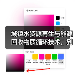 城镇水资源再生与能源回收物质循环技术，到底能走多远？（图4）