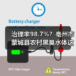 治理率98.7%？亳州市蒙城县农村黑臭水体这事儿，我给你说点实在的（图3）