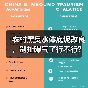农村黑臭水体底泥改良，别扯曝气了行不行？（图2）