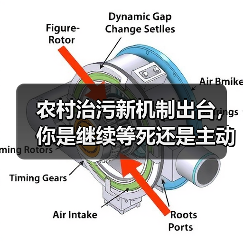 农村治污新机制出台，你是继续等死还是主动赌一把？（图3）