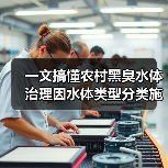 一文搞懂农村黑臭水体治理因水体类型分类施策精准治理（图4）