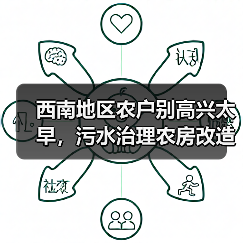 西南地区农户别高兴太早，污水治理农房改造有坑，但政策支持真能帮到你（图3）