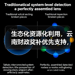 生态化资源化利用，云南财政奖补优先支持，他靠这个赚了300万？（图3）