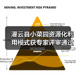 灌云县小菜园资源化利用模式获专家评审通过认证？我来聊聊这事（图4）
