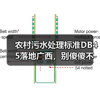 农村污水处理标准DB45落地广西，别傻傻不知道