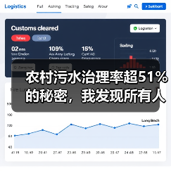 农村污水治理率超51%的秘密，我发现所有人都搞错了一件事（图4）