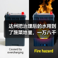 达州把治理后的水用到了蔬菜地里，一万八千亩（图4）