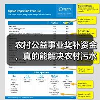 农村公益事业奖补资金，真的能解决农村污水问题吗？