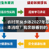 农村黑臭水体2027年基本消除？我亲眼看到的改变比政策更震撼