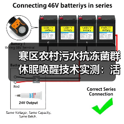 寒区农村污水抗冻菌群休眠唤醒技术实测：活性提升3倍，我只用这一招（图4）