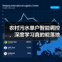 农村污水单户智能调控，深度学习真的能落地吗？（图4）