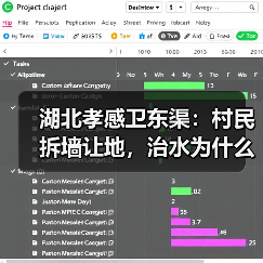 湖北孝感卫东渠：村民拆墙让地，治水为什么能全民参与？（图4）