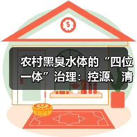农村黑臭水体的“四位一体”治理：控源、清淤、连通、修复（图3）