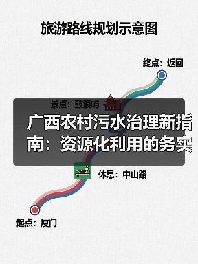 广西农村污水治理新指南：资源化利用的务实探索（图3）