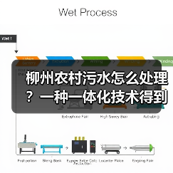 柳州农村污水怎么处理？一种一体化技术得到了认可