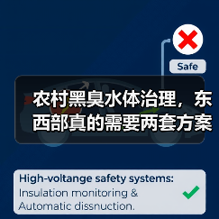 农村黑臭水体治理，东西部真的需要两套方案吗？（图4）