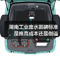 湖南工业废水氮磷标准，是推高成本还是倒逼升级？（图4）