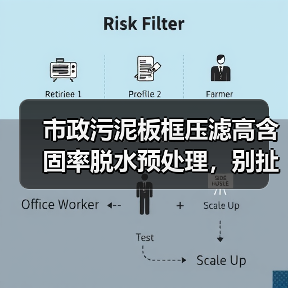 市政污泥板框压滤高含固率脱水预处理，别扯那些没用的（图2）