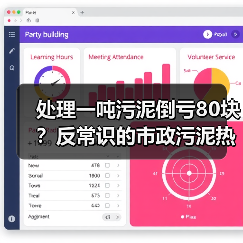 处理一吨污泥倒亏80块？反常识的市政污泥热解碳化耦合水泥窑协同处置赚钱逻辑（图3）