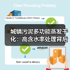 城镇污泥多功能蒸发干化：高含水率处理背后的真实逻辑（图4）