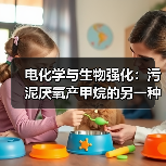 电化学与生物强化：污泥厌氧产甲烷的另一种可能？（图2）