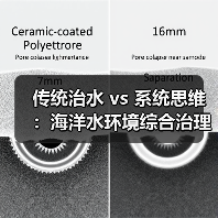传统治水 vs 系统思维：海洋水环境综合治理与生态保护技术的真实困境（图2）