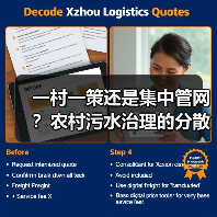 一村一策还是集中管网？农村污水治理的分散式解法（图2）