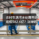 农村生活污水处理市场规模582.6亿？别被数据骗了（图3）