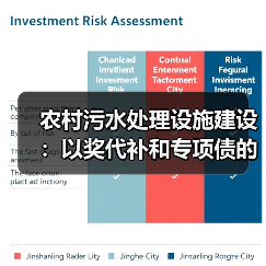 农村污水处理设施建设：以奖代补和专项债的钱都去哪了（图2）