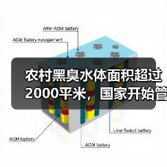 农村黑臭水体面积超过2000平米，国家开始管了（图3）