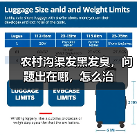 农村沟渠发黑发臭，问题出在哪，怎么治（图2）