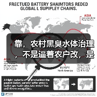 靠，农村黑臭水体治理，不是逼着农户改，是让他们想改