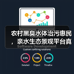 农村黑臭水体治污惠民，亲水生态景观平台真的能落地吗？