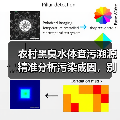 农村黑臭水体查污溯源精准分析污染成因，别再瞎猜（图3）