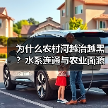 为什么农村河越治越黑？水系连通与农业面源控制才是破局关键（图3）