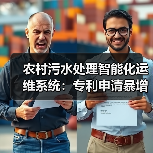 农村污水处理智能化运维系统：专利申请暴增220%意味着什么？（图3）