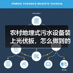 农村地埋式污水设备装上光伏板，怎么做到的？（图4）