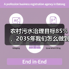 农村污水治理目标85%，2035年我们怎么做到（图3）