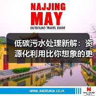 低碳污水处理新解：资源化利用比你想象的更简单（图4）