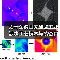 为什么说国家鼓励工业涉水工艺技术与装备目录发布是个转折点？（图2）