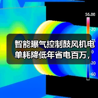 智能曝气控制鼓风机电单耗降低年省电百万，这个说法靠谱吗