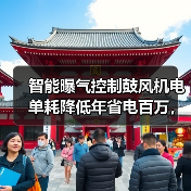 智能曝气控制鼓风机电单耗降低年省电百万，这个说法靠谱吗（图2）