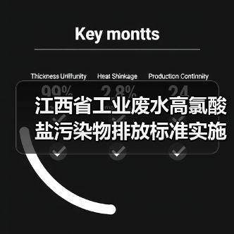 江西省工业废水高氯酸盐污染物排放标准实施：一个理性观察者的视角（图2）