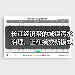 长江经济带的城镇污水治理，正在摸索新模式新机制