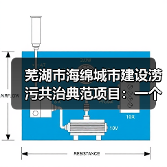 芜湖市海绵城市建设涝污共治典范项目：一个理性的观察（图2）