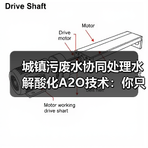 城镇污废水协同处理水解酸化A2O技术：你只改参数是在瞎忙？