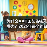 为什么AAO工艺省钱又费力？2026年最全的自动化控制改造指南（图4）