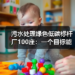 污水处理绿色低碳标杆厂100座：一个目标能改变什么？（图4）